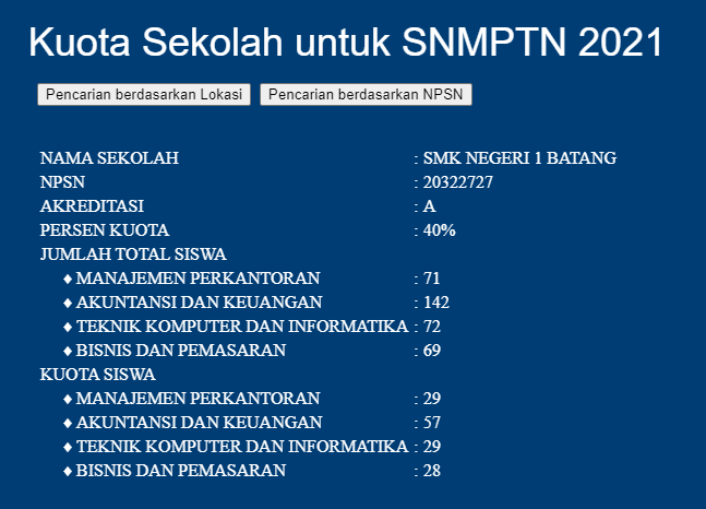 Detail Kuota Sekolah untuk SNMPTN 2021